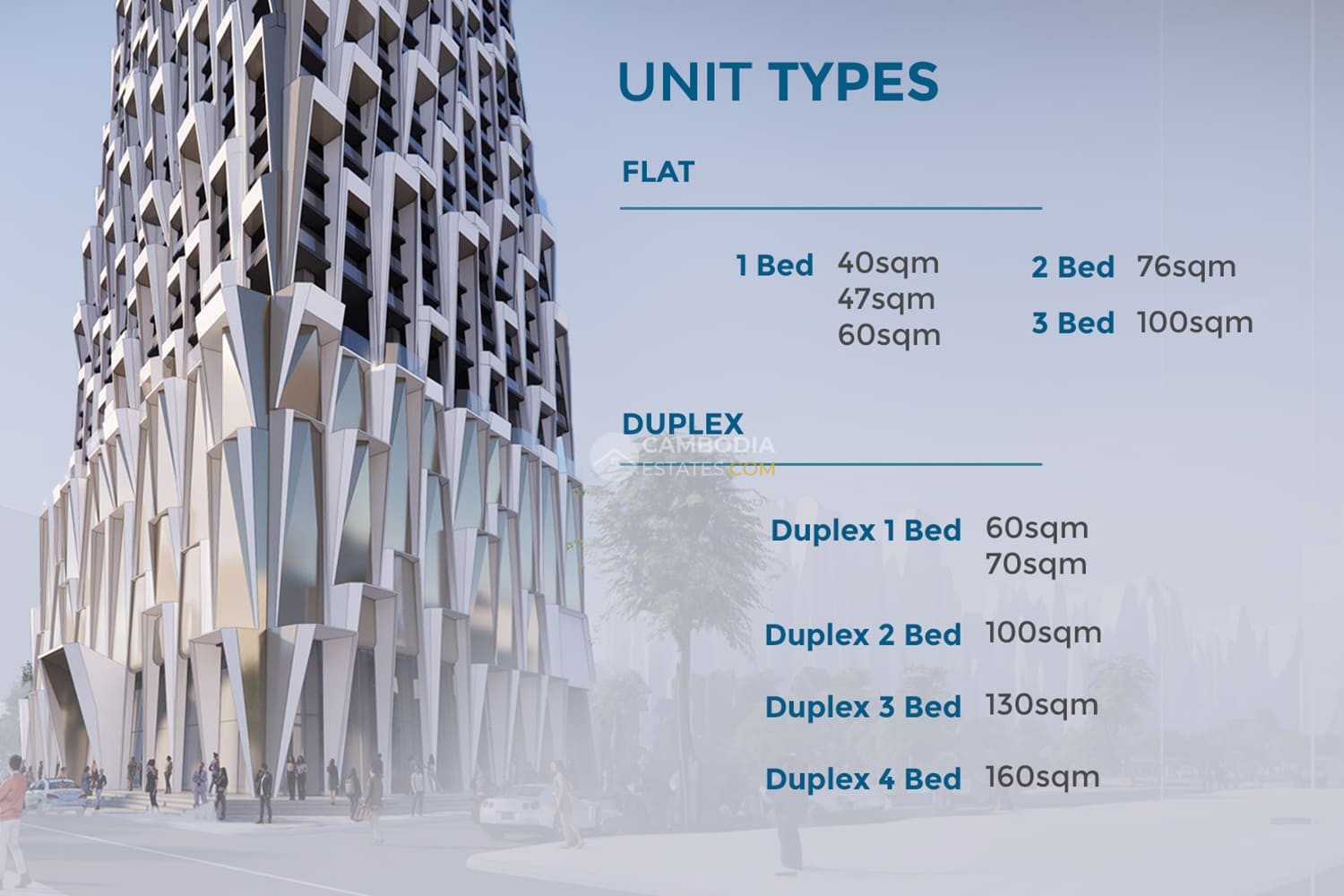 Time Square 7, Toul Kork, Phnom Penh